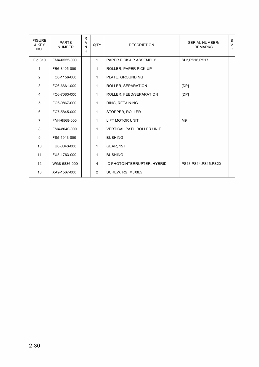 Canon imageRUNNER-iR 1730 1740 1750 i iF Parts Catalog-4